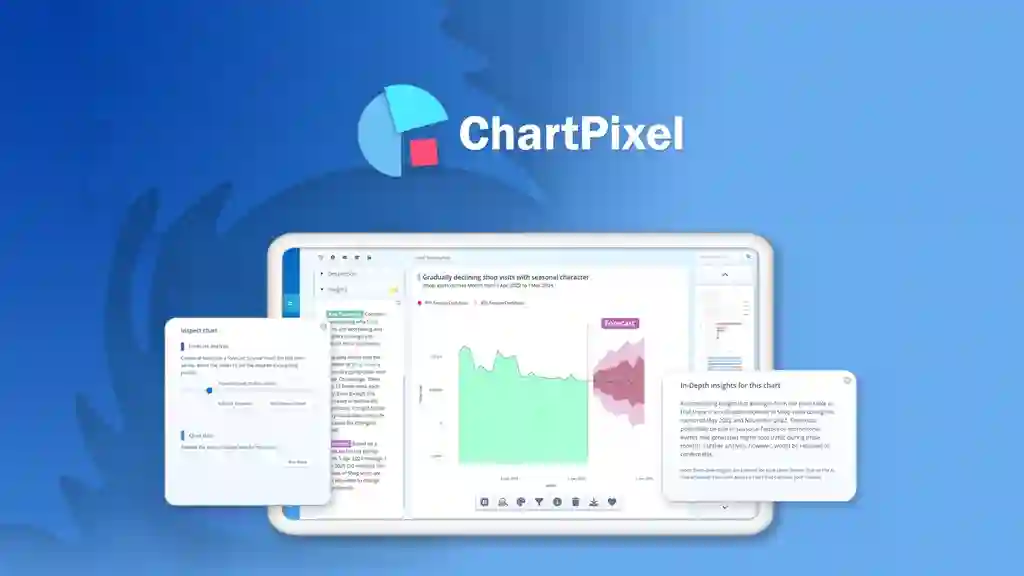 ChartPixel Lifetime Deal