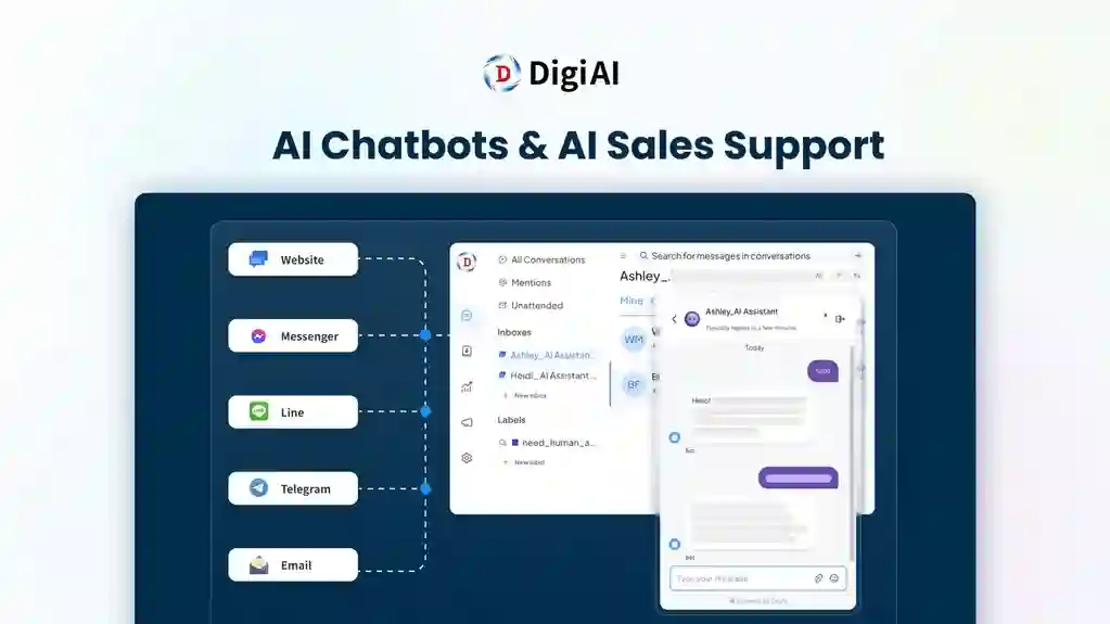 DigiAI lifetime deal