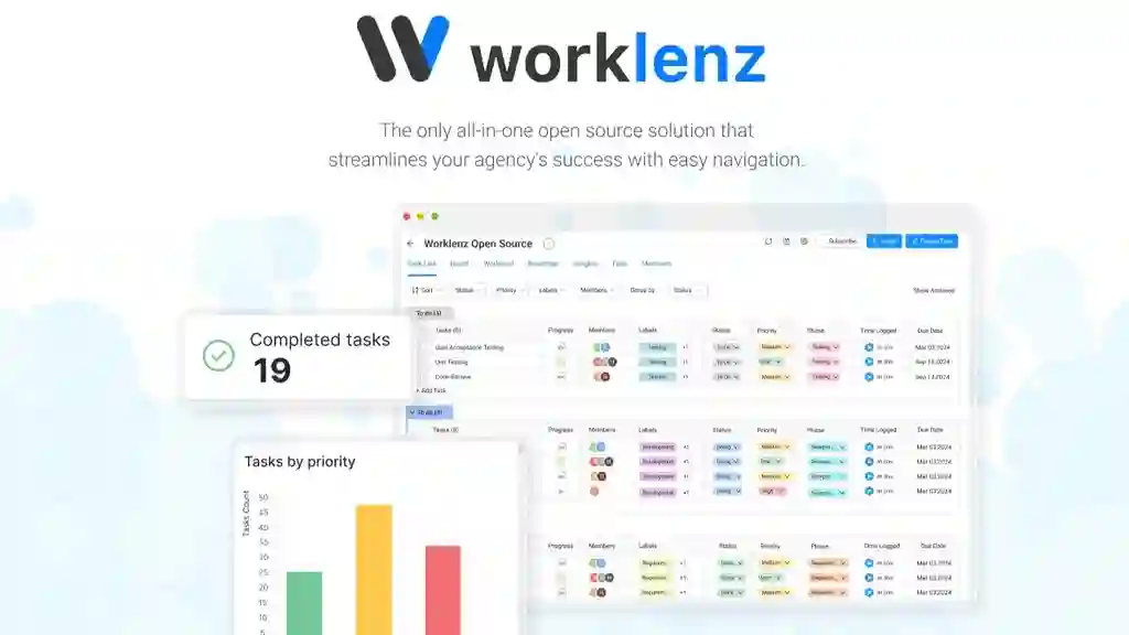 Worklenz Lifetime Deal